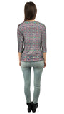 Muted Tribal Digital Pattern
